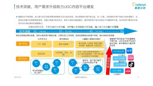2021年移動互聯網發展洞察 研發與維護的新趨勢