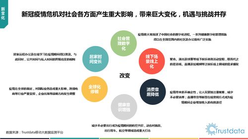 2020年第一季度中國移動互聯(lián)網(wǎng)行業(yè)發(fā)展分析報(bào)告 研發(fā)與維護(hù)視角